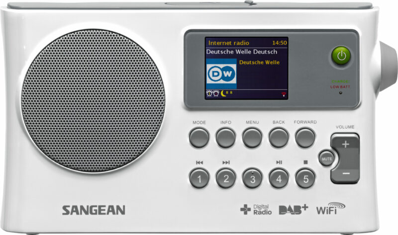 Sangean WFR-28C