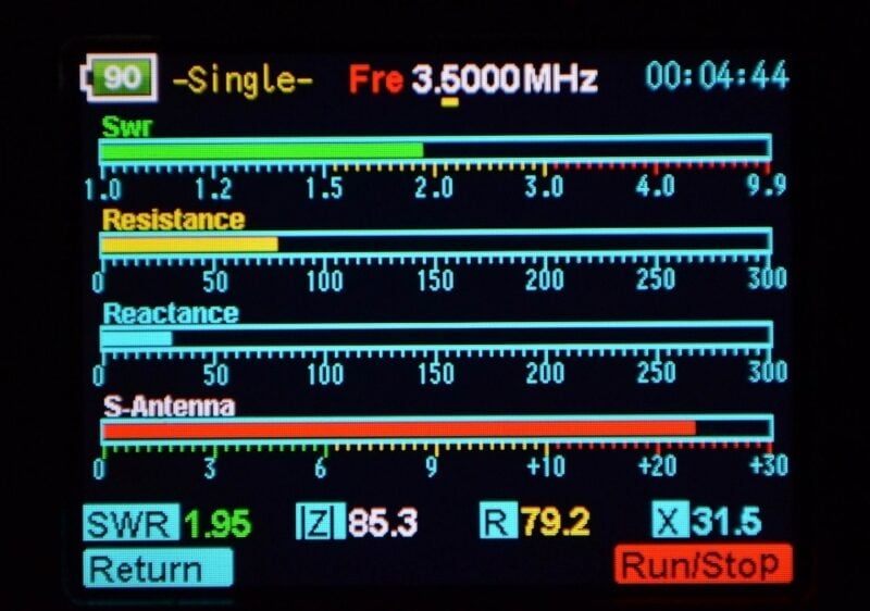Nissei NS-60A Analizador de antenas digital