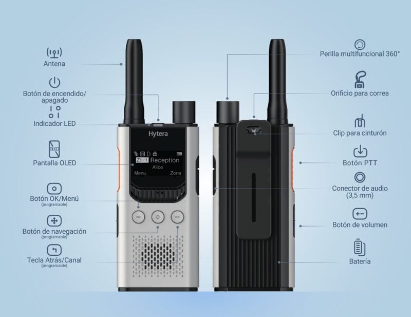 Características Hytera S1 Pro